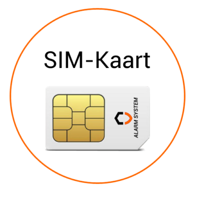 Sim kaart02 Installatie pakketten Sim kaart02